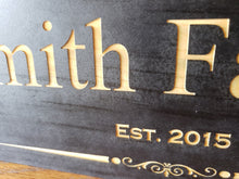 Family name established wood sign
